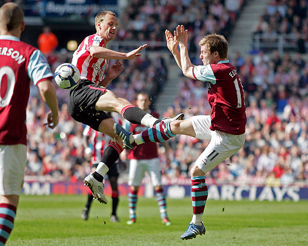 等关键词不 等关键词不