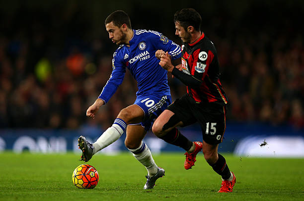 速度与技术 速度与技术